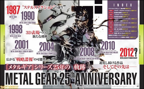 Metal Gear : une annonce cette anne ?